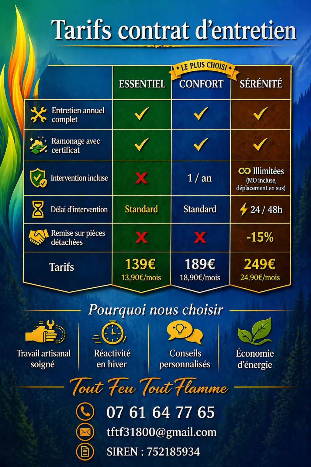 Entretien poêle à granulés à Saint-Gaudens : prix, fréquence et conseils d’expert